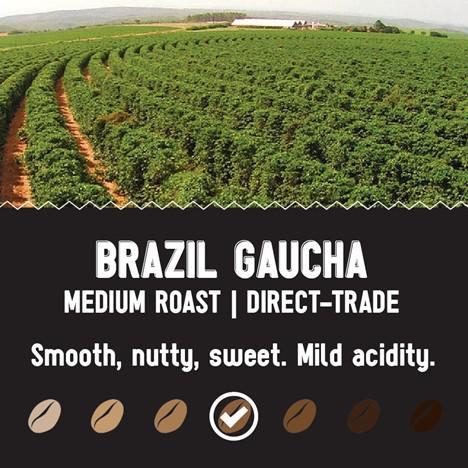 Brazil Gaucha Coffee Beans