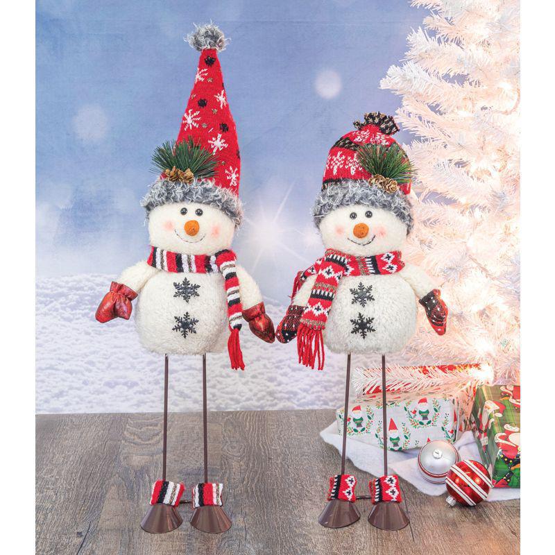 Ruby McBlitz Bobble Snowman