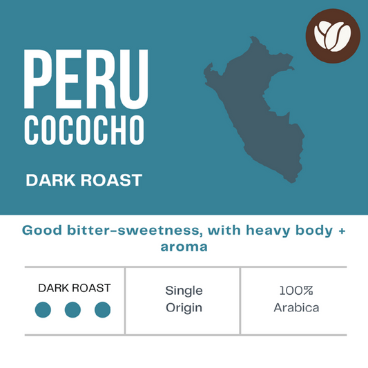 Peru Cococho Coffee Beans