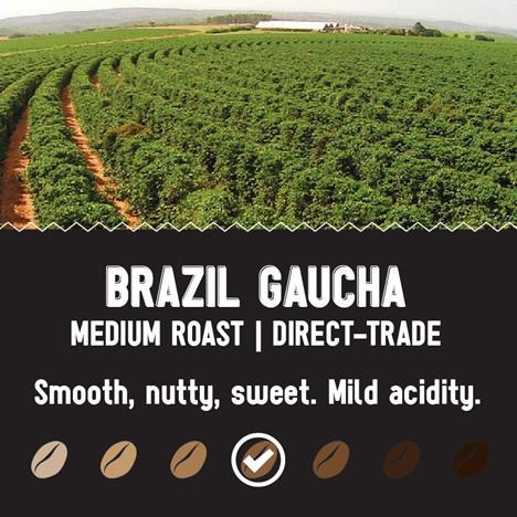 Brazil Gaucha Coffee Beans