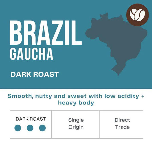 Brazil Gaucha Coffee Beans