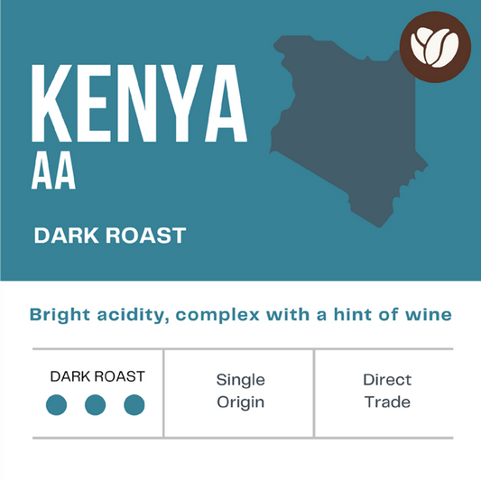 Kenya AA Coffee Beans